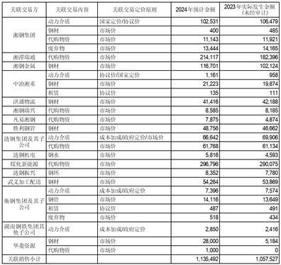 2024年澳门今晚开码料,科技成语分析落实_创意版8.939