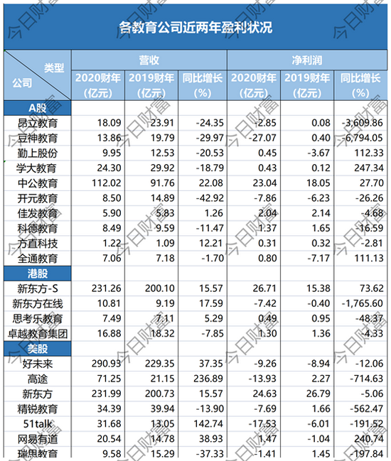 揭秘澳门天天开彩背后的秘密，免费资料解析与投注攻略（警示，涉及赌博风险）