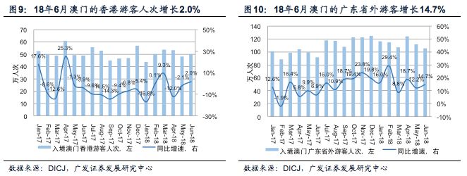 7777788888澳门王中王2024年：探索澳门王中王的魅力！