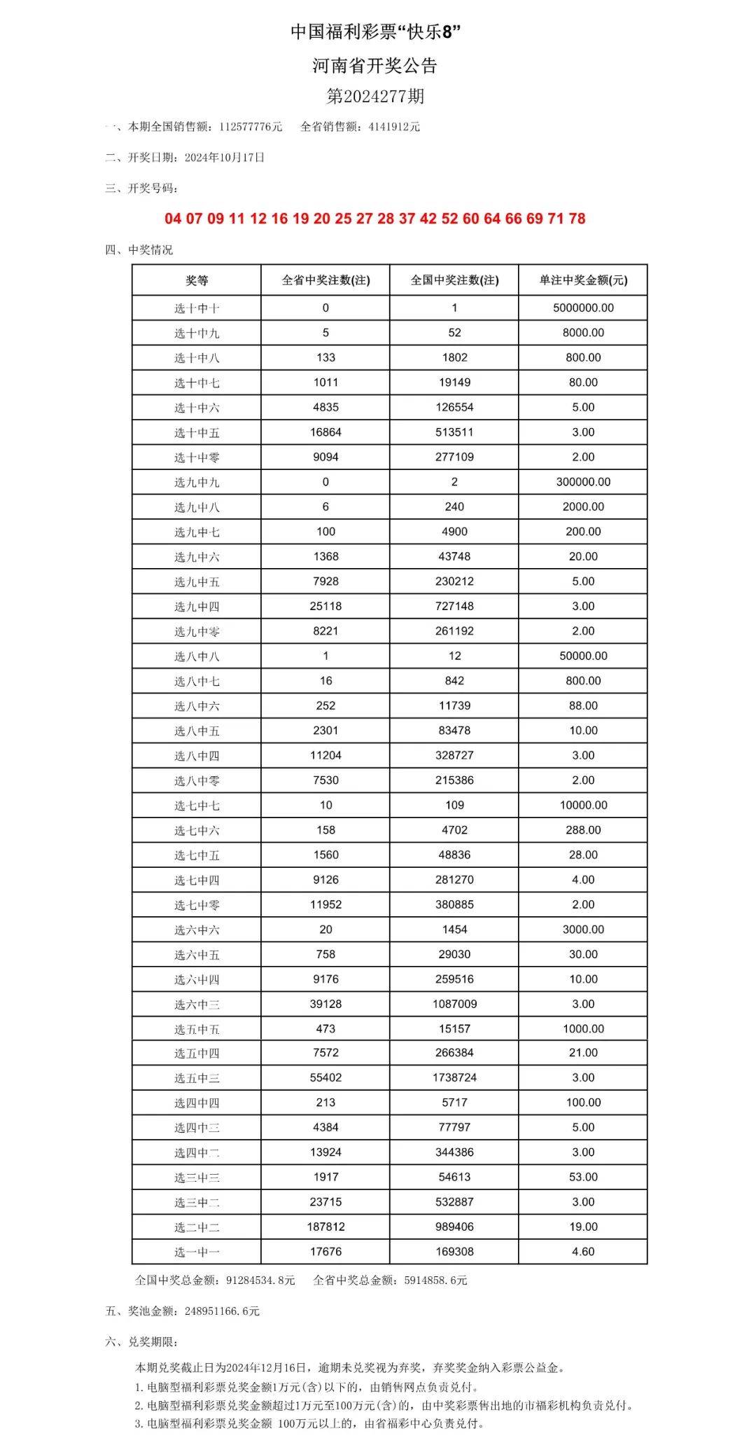 2024年10月 第199页