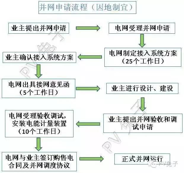 2024新澳精准资料大全：全面解析最新移民政策与申请流程