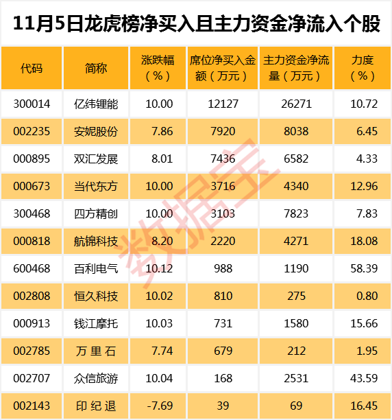 2024澳门开奖结果记录：全面解析最新开奖趋势与历史数据