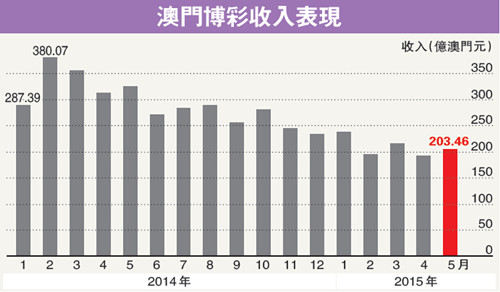 香港澳门六开彩开奖网站：实时更新彩票结果与资讯平台