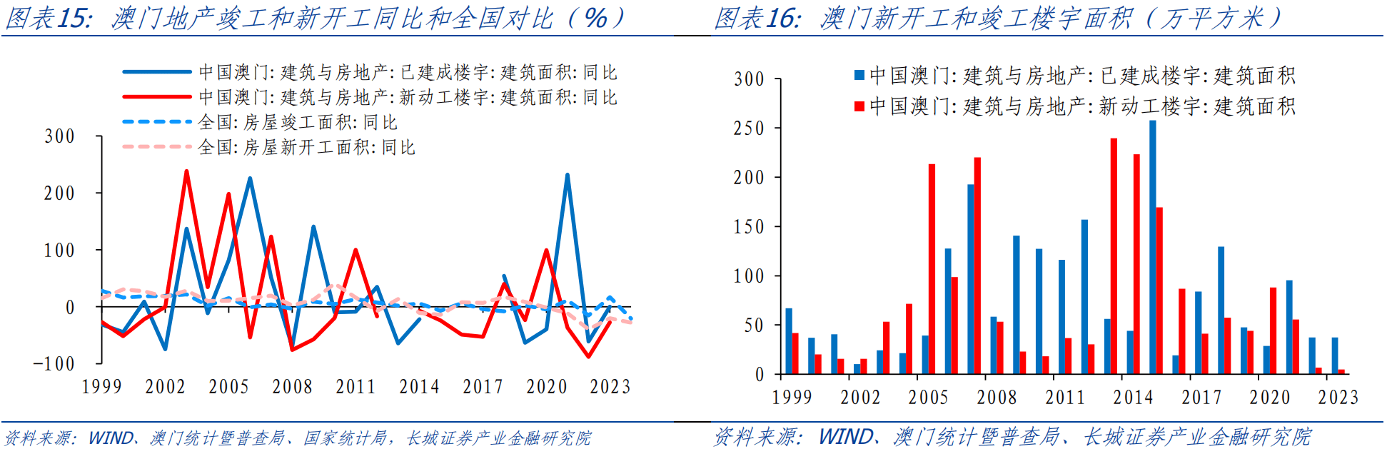 风云无名 第47页