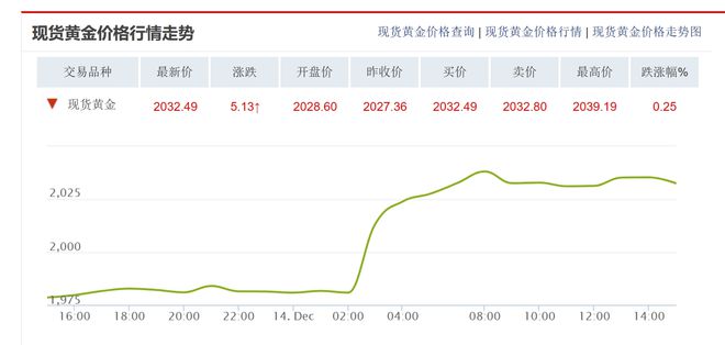 2024年澳门六开奖最新开奖结果详细解析与走势分析