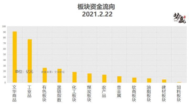 2024新澳今晚资料：揭示未来趋势与投资机会分析