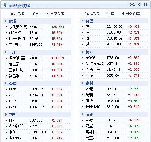 2024年澳门天天彩精准预测，助您赢取丰厚奖金的秘诀！