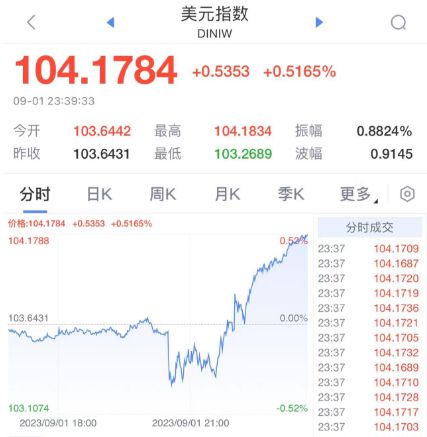 今晚澳门特马开奖结果及分析：你绝不能错过的精彩内容！