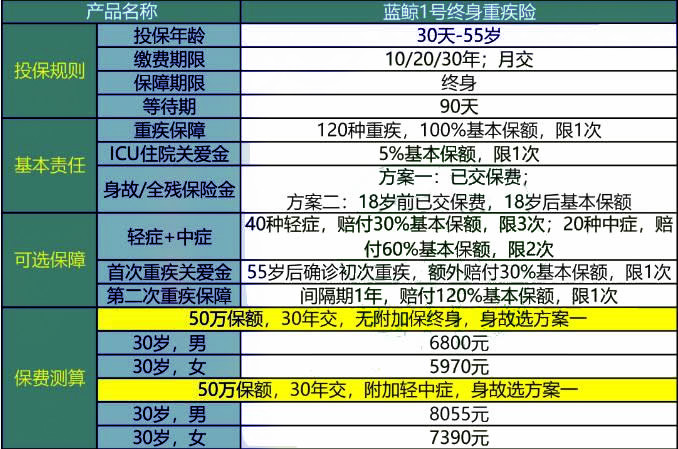 新澳全年免费资料大全：全面解析最新信息与趋势