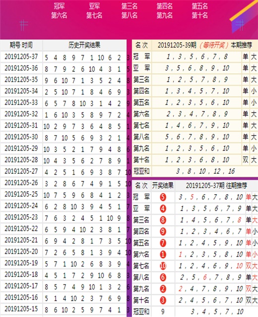 探索澳门王中王六码新澳门的独特魅力与玩法解析