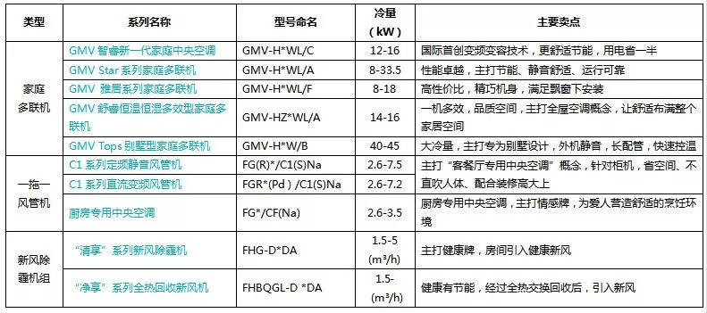 新澳门资料大全最新版本更新内容详解与使用指南