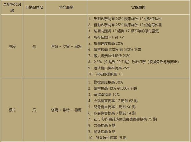 明月风清 第45页