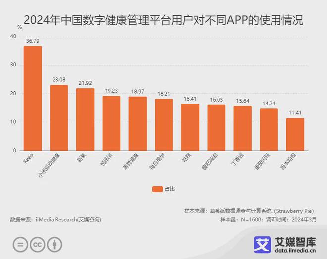 2024年澳门开奖结果预测与分析：了解最新趋势和数据