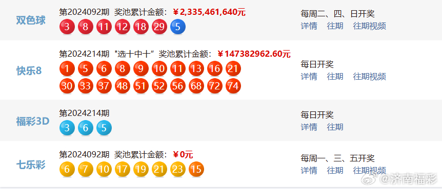 2024年新澳门彩开奖结果全程回顾及最新开奖记录分析