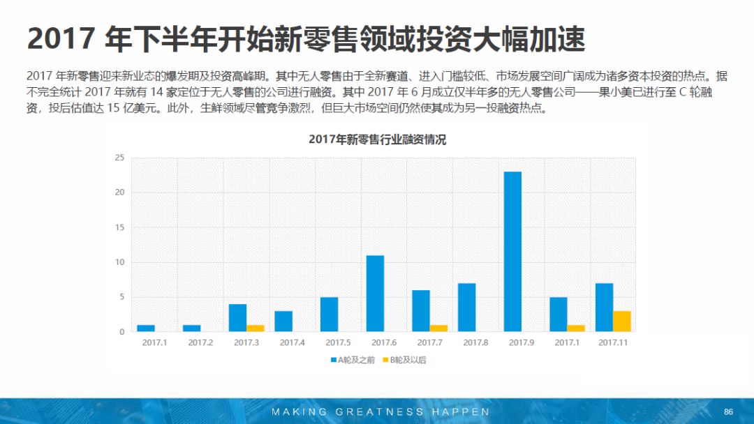 2024新奥精准资料免费大全078期：全面解析最新投资趋势与策略