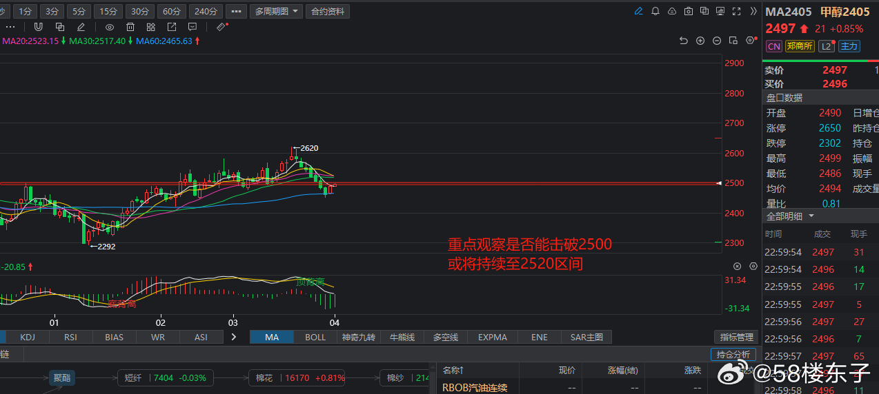 2024新奥天天免费资料：全面解析最新走势与投资策略