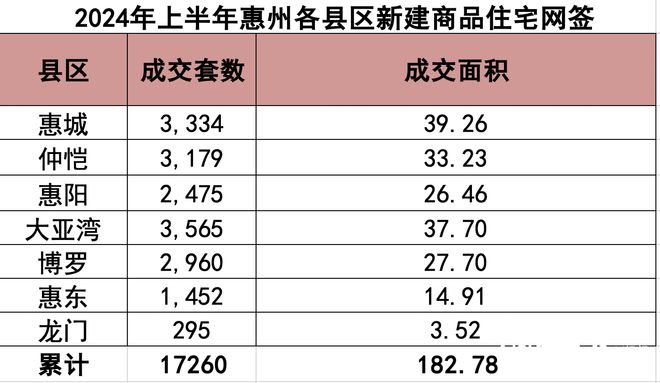 新澳2024年精准资料：全面解读政策与市场趋势