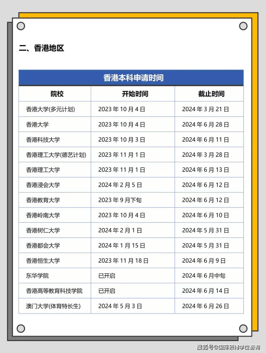 2024年新澳精准资料免费提供网站：全面解读留学申请与生活指南