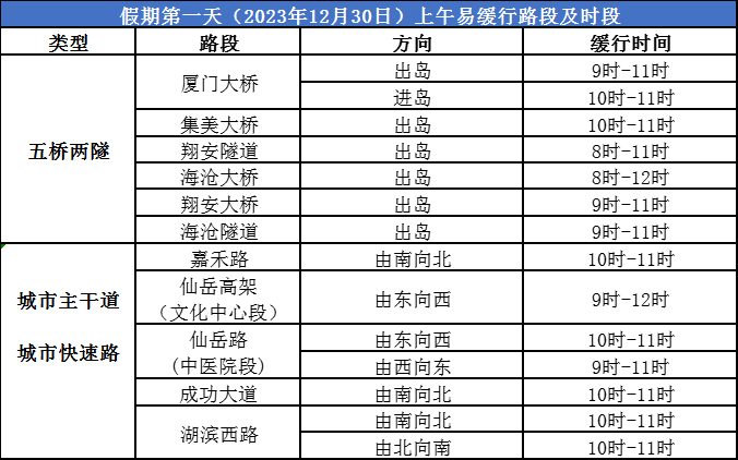 2024年澳门今晚开奖生肖预测与分析指南