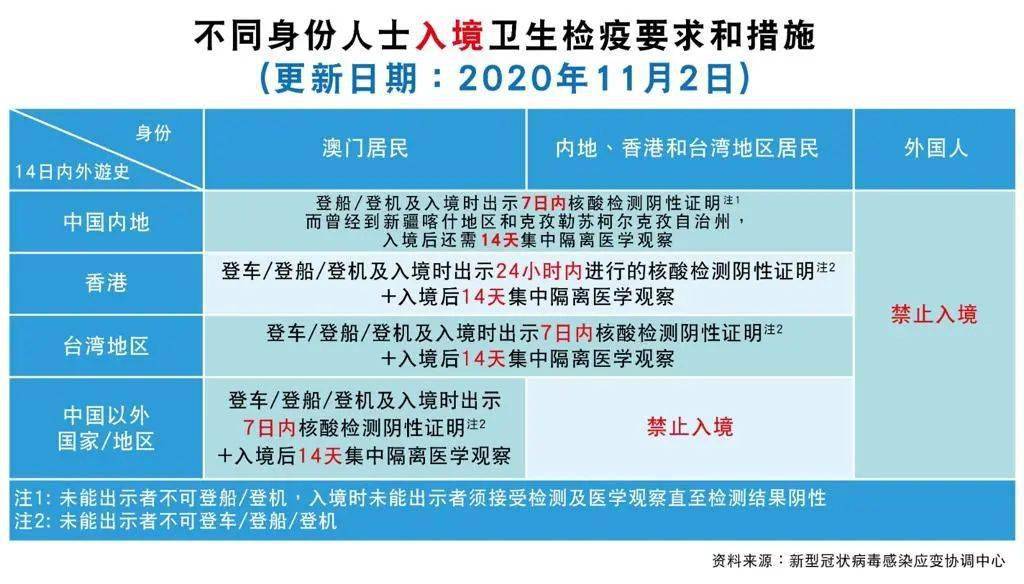 2024澳门特马今晚开什么：全面解析与参与指南