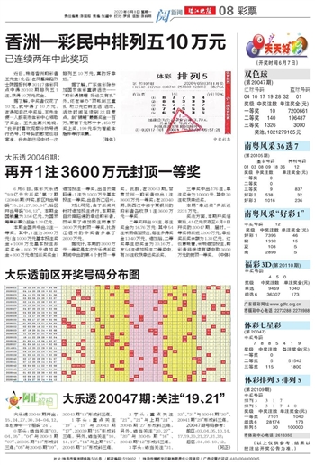 2024澳门天天开好彩大全开奖结果，科技成语分析落实_创意版8.938