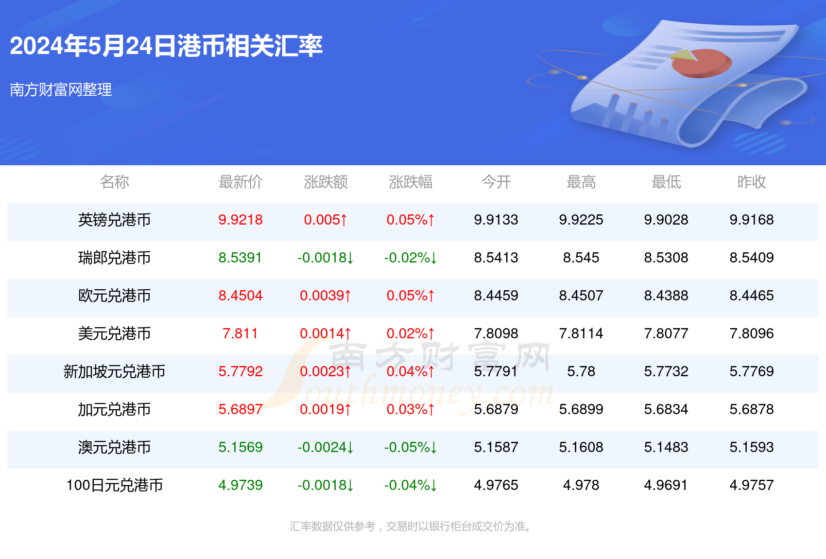 新澳2024年最新版资料，科技成语分析落实_HD6.259