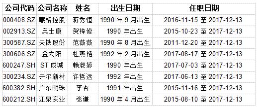 新澳内部资料精准一码波色表，数据资料解释落实_探索版7.378