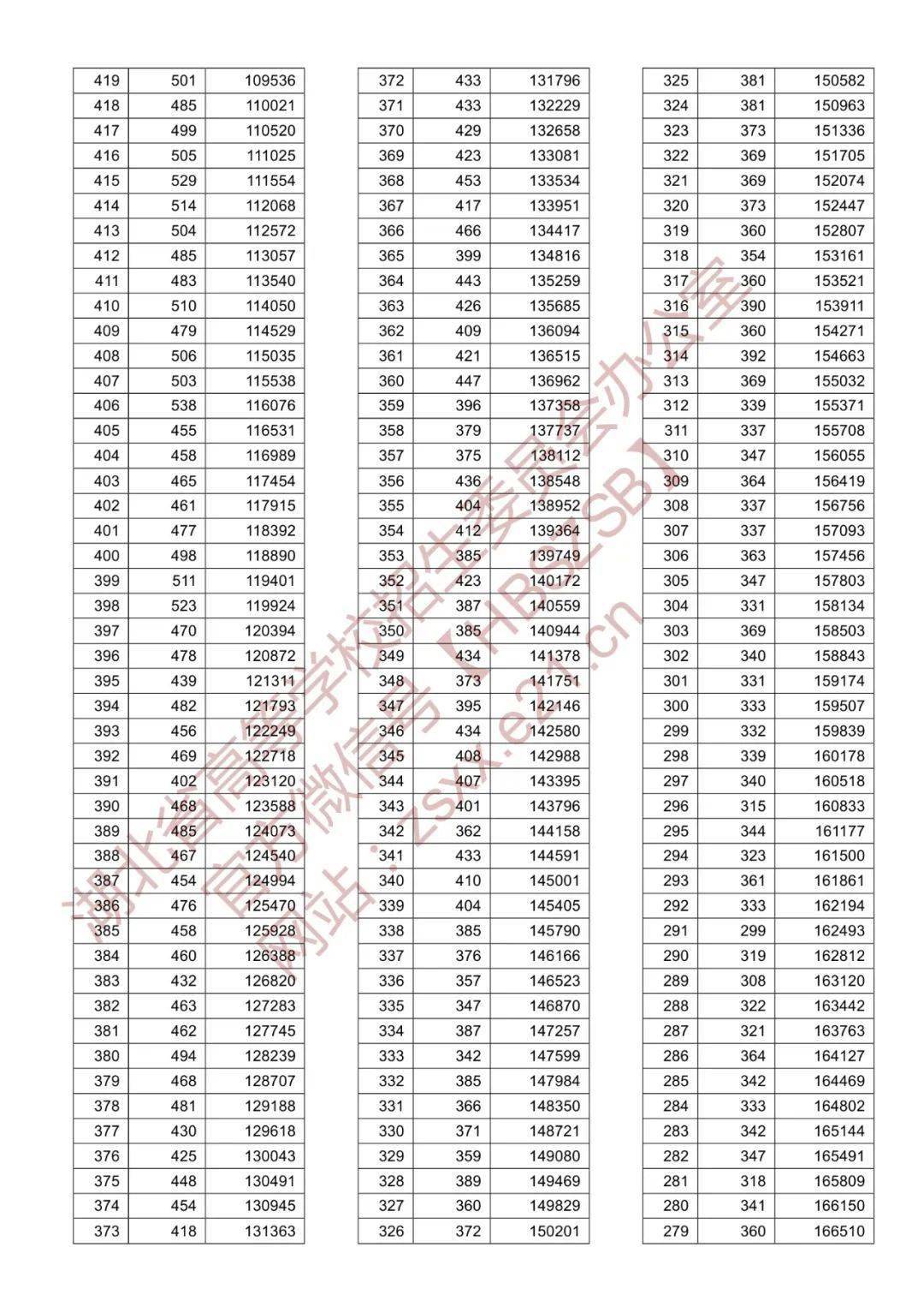 澳门开奖结果 开奖记录表013，最佳精选解释落实_尊贵版2.87