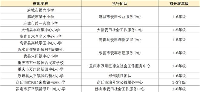 澳门开奖记录开奖结果2024，科技成语分析落实_创意版8.938