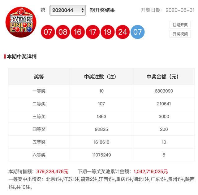 澳门六开奖结果2024开奖今晚，决策资料解释落实_储蓄版8.977