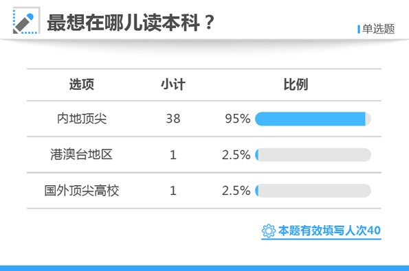 白小姐三肖三期必出一期开奖，最佳精选解释落实_尊贵版2.89