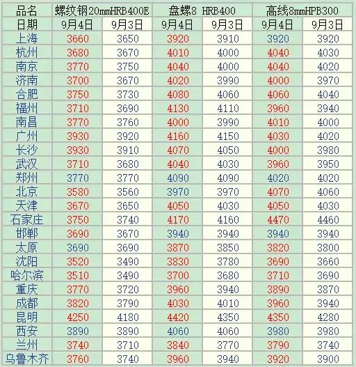 2023澳门管家婆资料正版大全，科技成语分析落实_界面版6.955