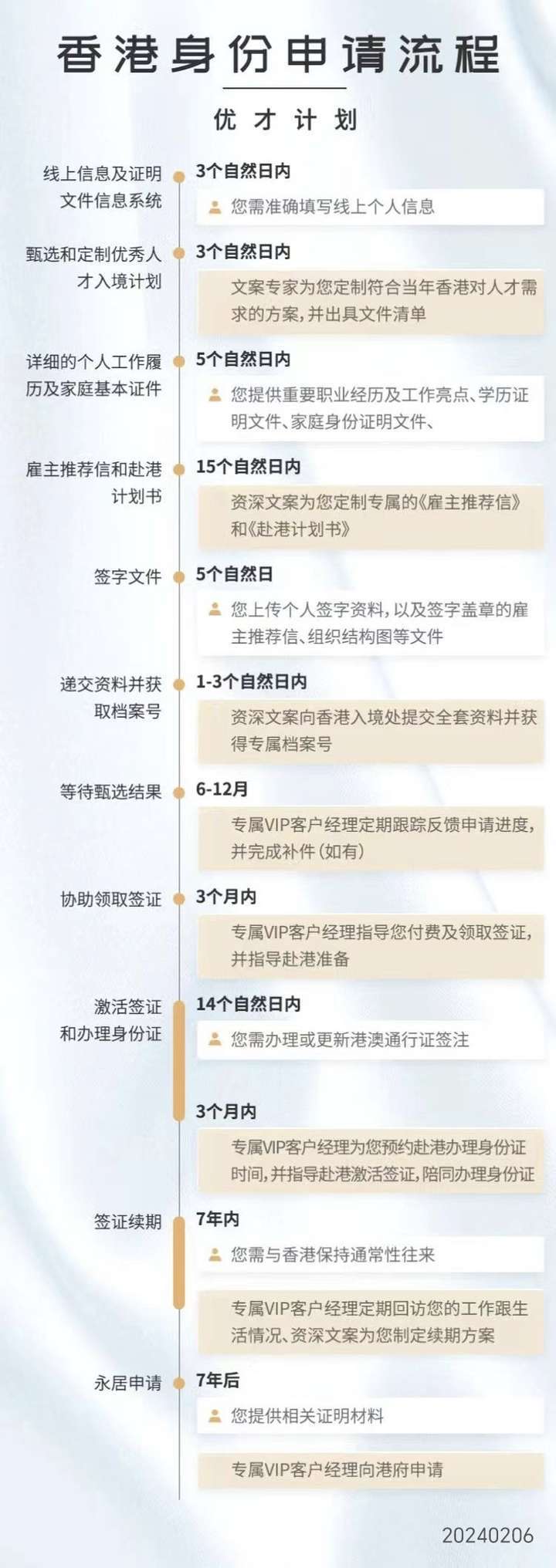 2024年香港开奖结果记录，最新答案解释落实_免费版2.96