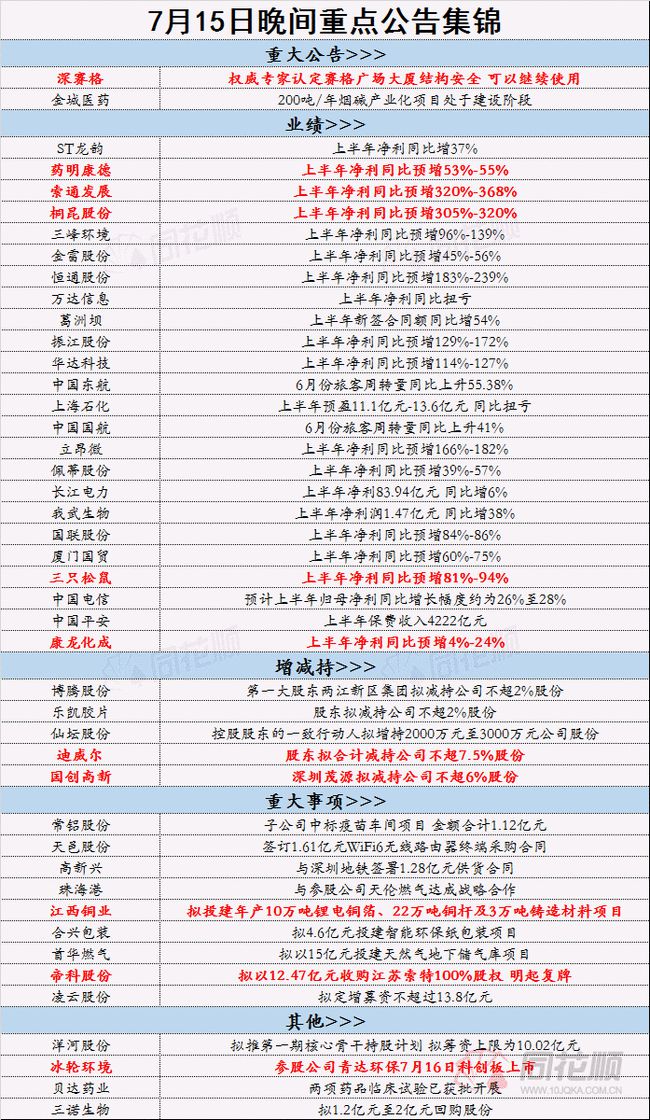 2024年正版资料全年免费，经典解释落实_户外版6.529