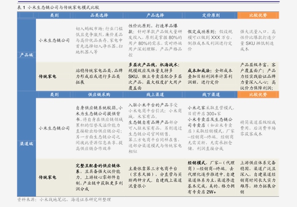 2004新奥精准资料免费提供，效率资料解释落实_精英版9.398