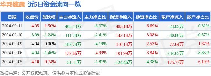 山水有情 第44页