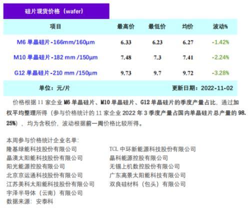 一码一肖100%精准的评论，前沿解答解释落实_高级版55.99.90