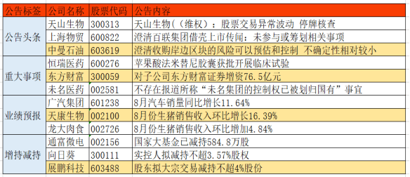 澳门一码精准必中大公开，理论解答解释落实_游戏版79.25.72