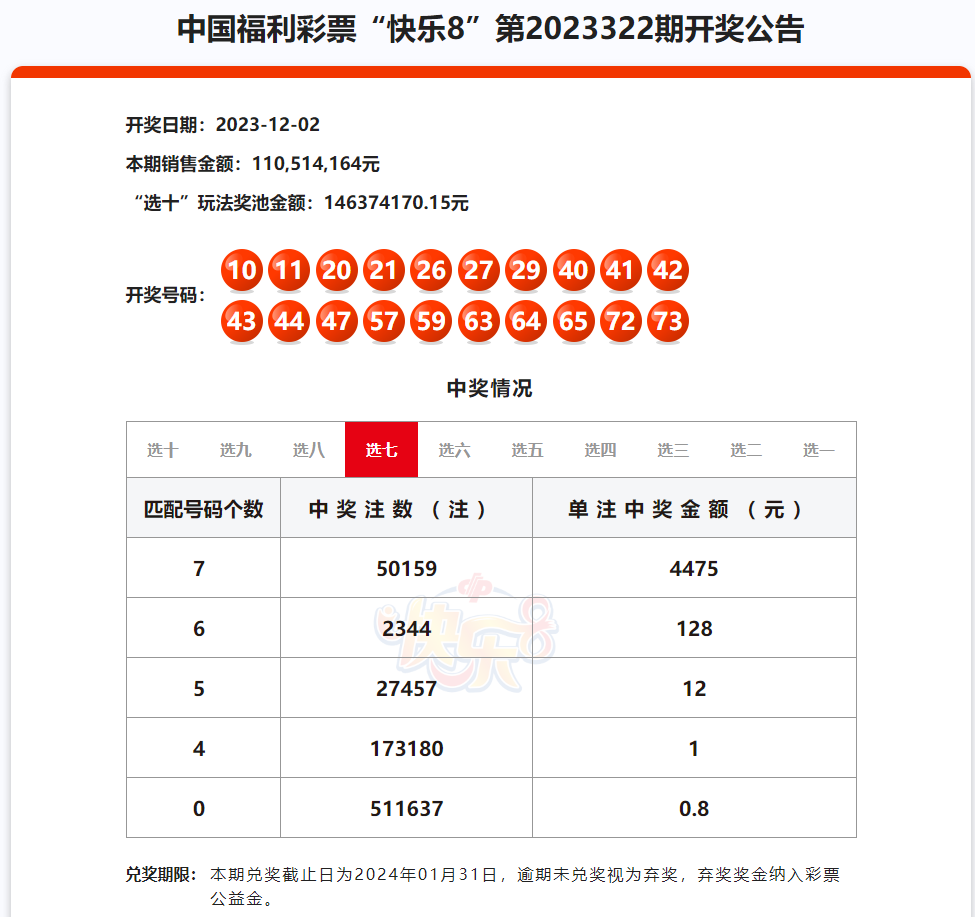 2024澳门六今晚开奖结果出来，深度解答解释落实_网红版76.57.62