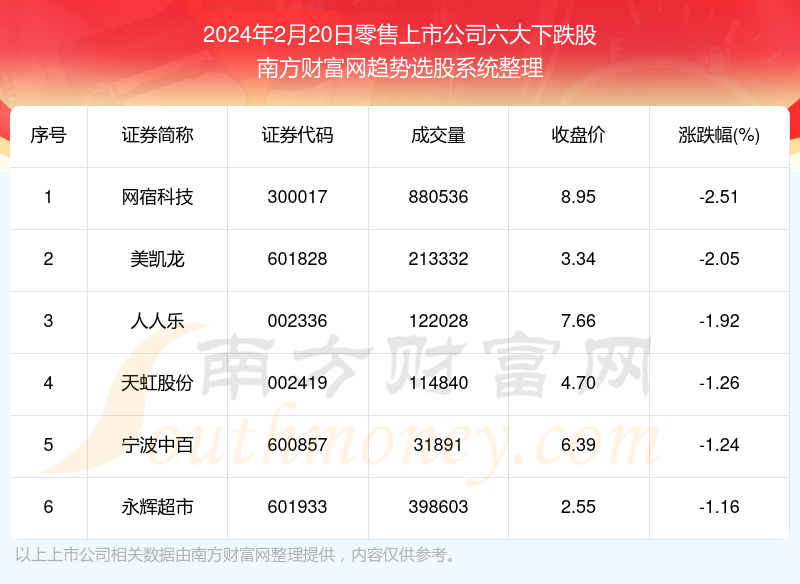 2024澳门六开奖结果出来，数据资料解释落实_探索版7.380