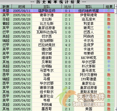 2024澳彩开奖记录查询表，经典解释落实_户外版6.527