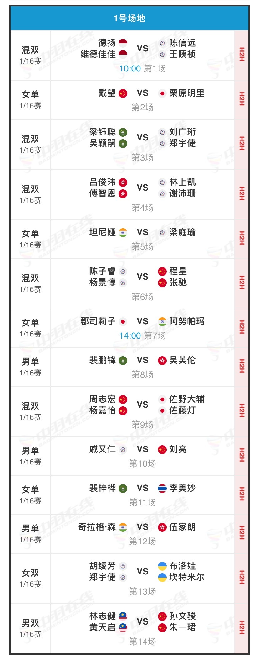 2024年澳门码今晚开什么号码，最佳精选解释落实_尊贵版2.89