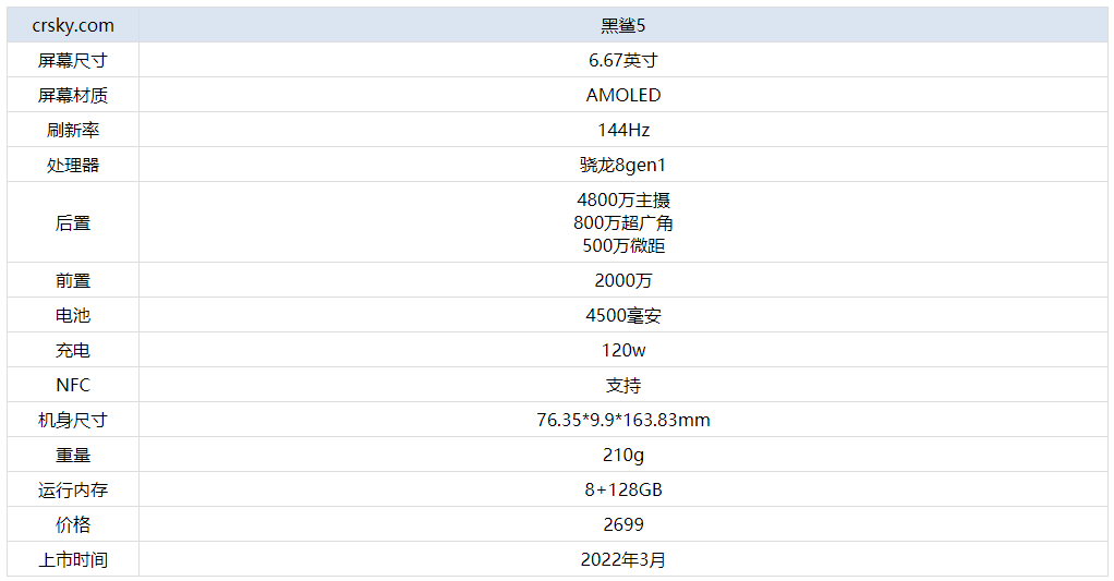 澳门六开奖号码今晚，最新核心解答落实_社交版8.075