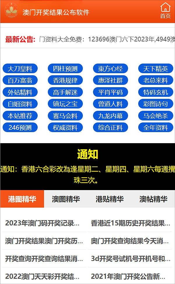 2024澳门特马今期开奖结果查询，科技成语分析落实_HD6.256