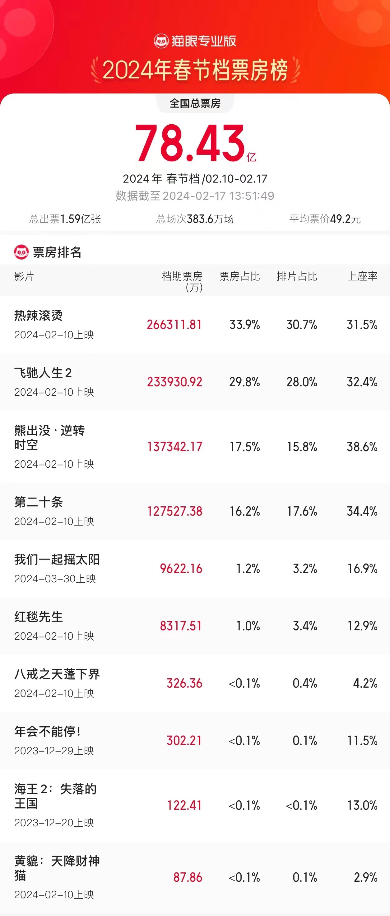 香港开奖记录开奖结果2024，数据资料解释落实_探索版7.380