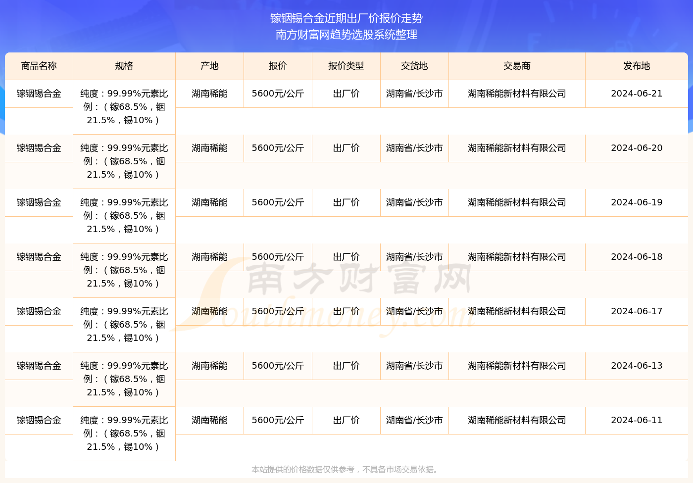 2024新澳门历史开奖记录查询结果,权威解答解释落实_尊享版95.91.97