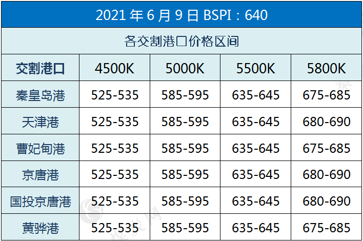 2024香港港六开奖记录,实践研究解释定义_微型集9.588