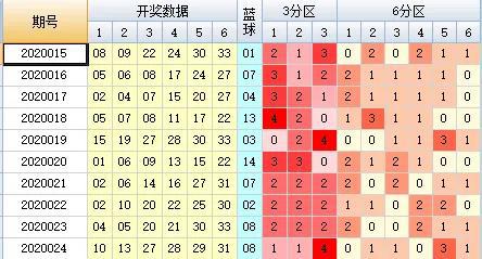 2024澳门六今晚开奖结果是多少,热议解答解释落实_角色版58.85.37