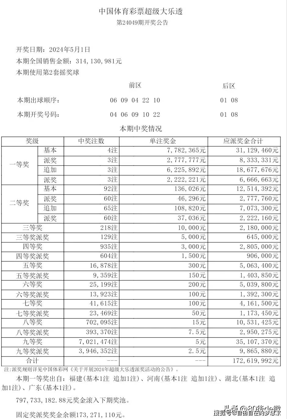 2024年新澳门今晚开奖结果查询,深入解答解释落实_黄金版47.47.67