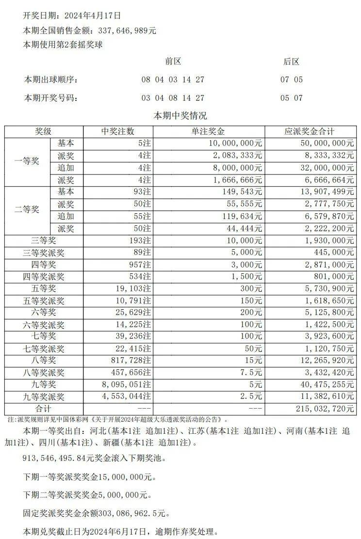 澳门开奖结果 开奖记录表013,效率资料解释落实_精英版4.349